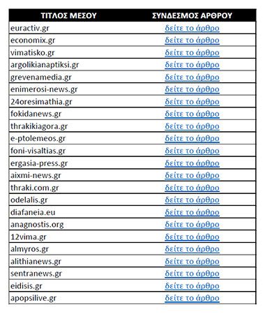 costa-nostrum-mme-links-image